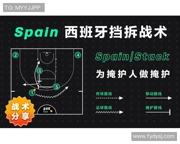 西安篮球队灵活性分析与战术调整对比赛胜负的影响探讨 西安篮球队灵活性分析与战术调整对比赛胜负的影响探讨